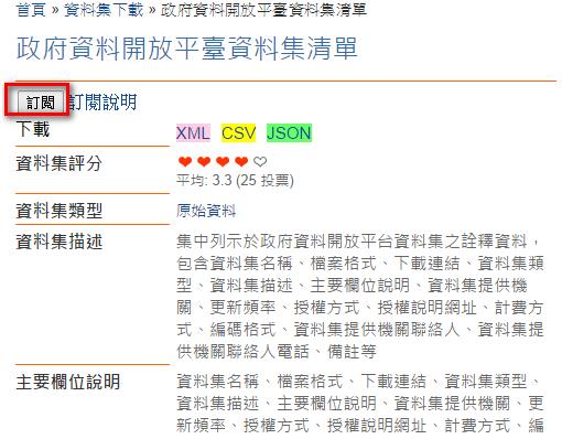 資料集訂閱功能說明